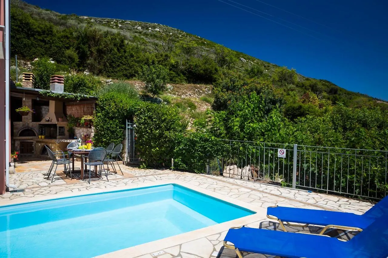 Villa Natasha Ratzaklion 0*,  Greece